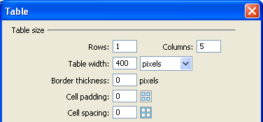 1 Row, 5 Columns
