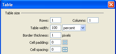 Rows: 1, Columns: 1 Width: 100 percent, Border: 1, Padding: 0, Spacing: 0